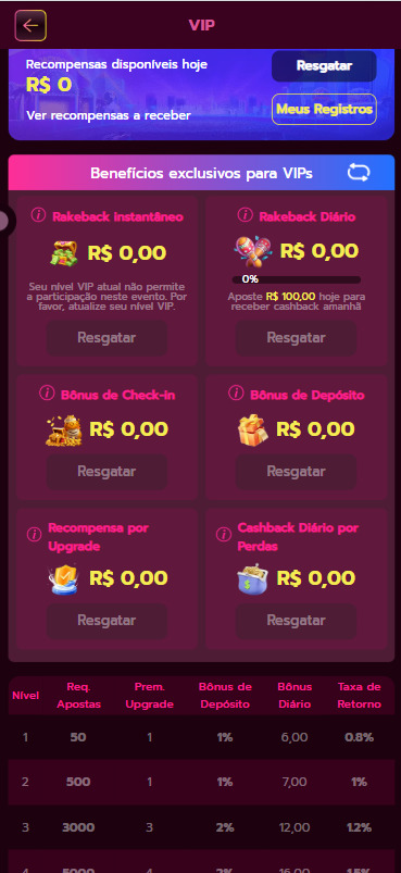 fortune mouse demo pg 