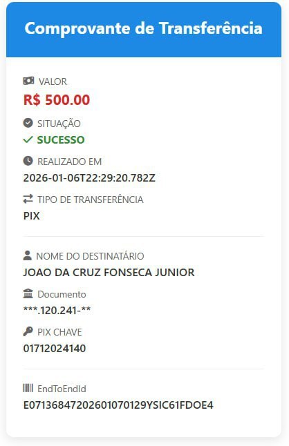 ocs bet 