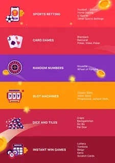 site de apostas cassino 
