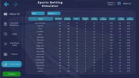 sportingbet afiliados 