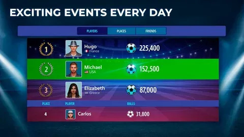 um bet 4 